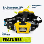 head-torch-heavy-duty-600-lumens-T600-web-4-square