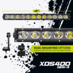 22 Inch Single Row LED Light Bar